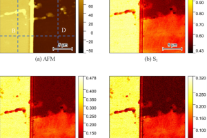 材料分析—太赫兹近场系统应用